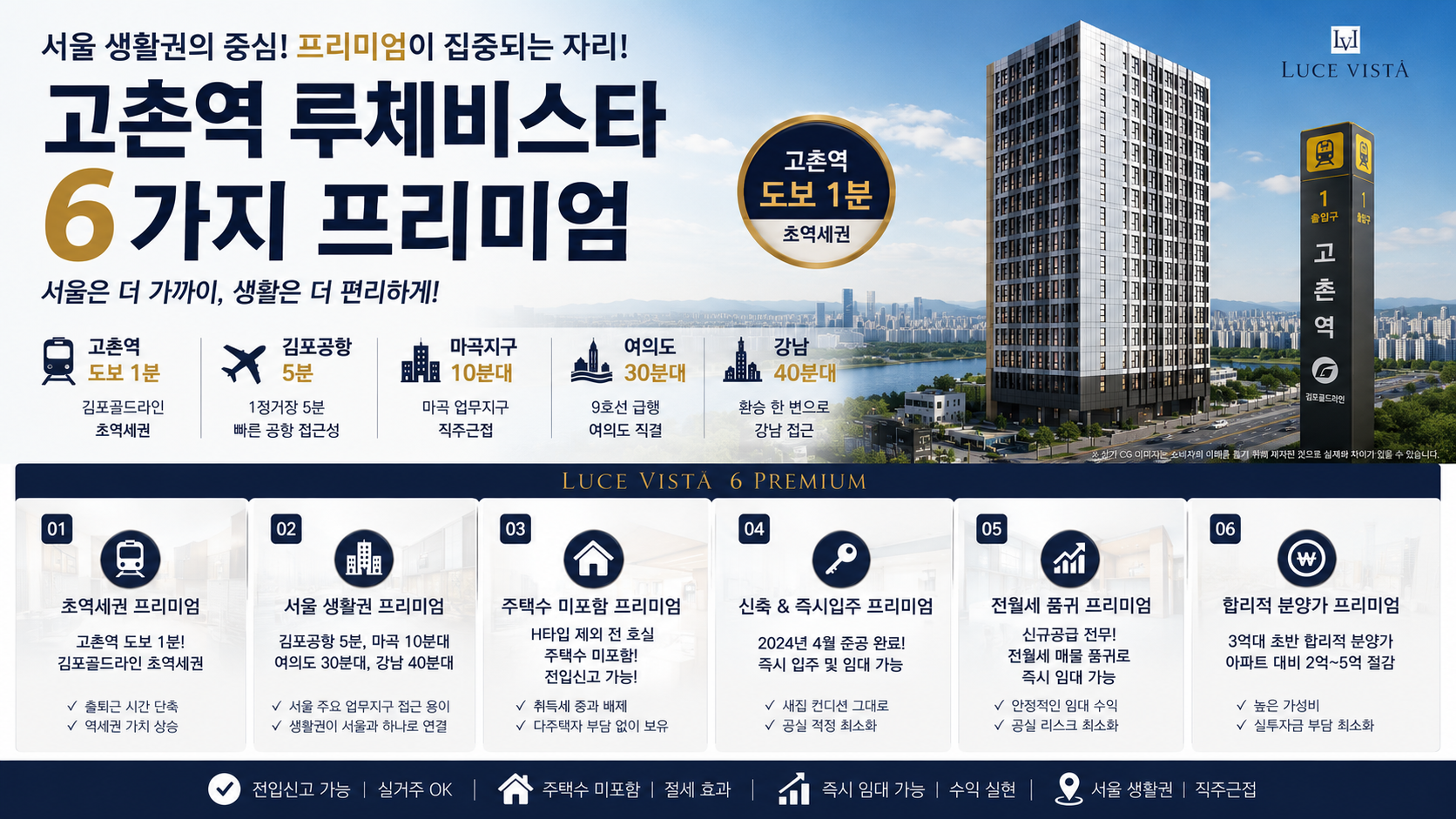 고촌역 루체비스타 6가지 프리미엄